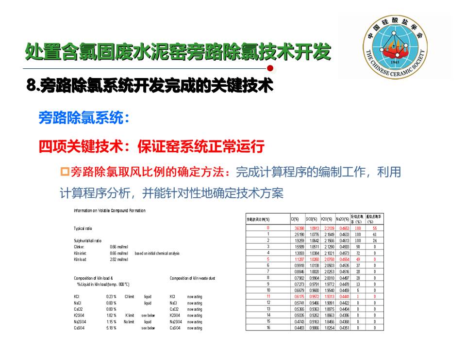 幻灯片37