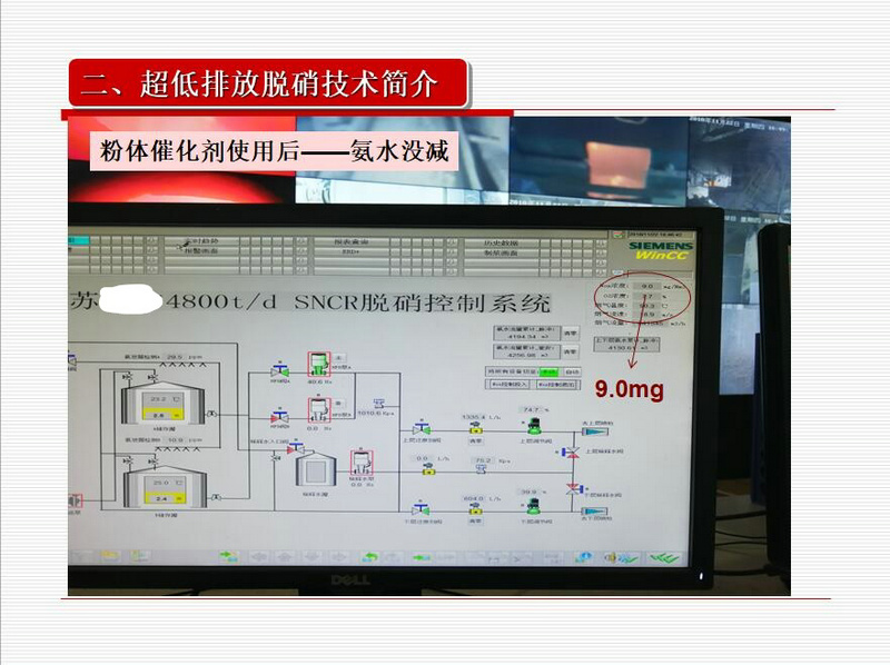 【重大技术突破】氮氧化物稳定控制在50毫克以内的干粉催化脱硝技术