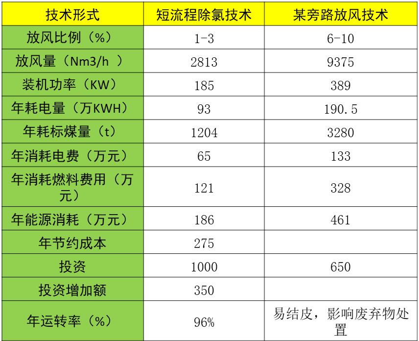 QQ截图20200325111804