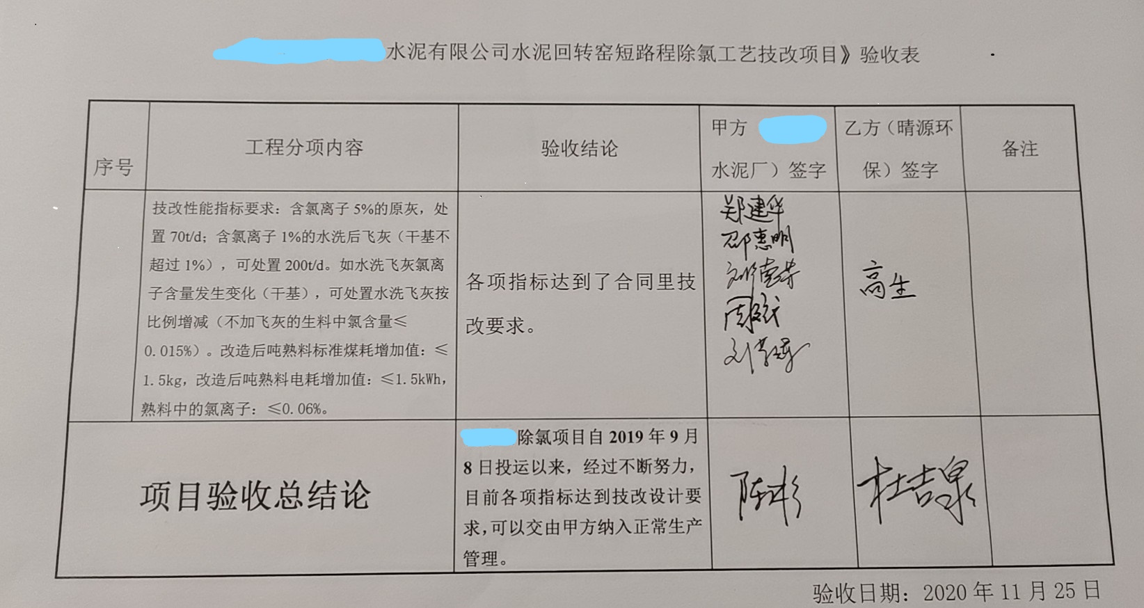 分会孵化的协同处置用精准除氯硫系统在浙江通过验收