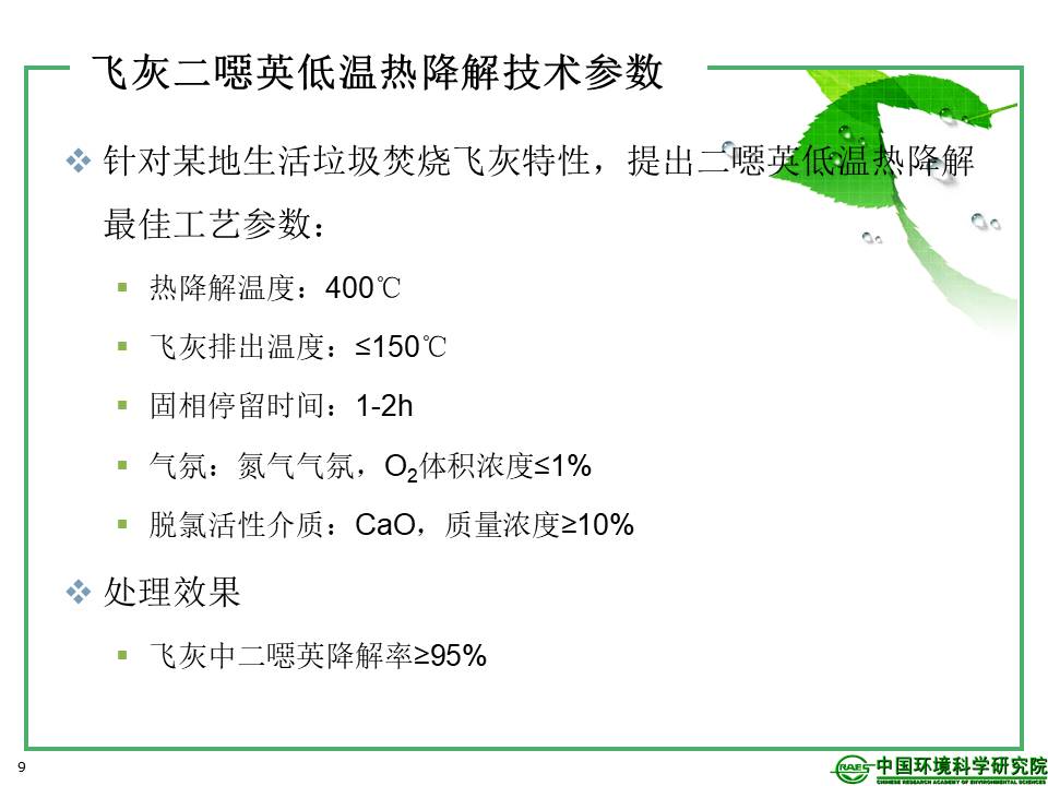 幻灯片9