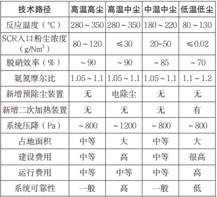 微信截图_20240320163035