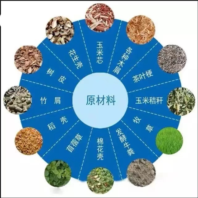 生物质替代燃料在水泥行业的应用前景